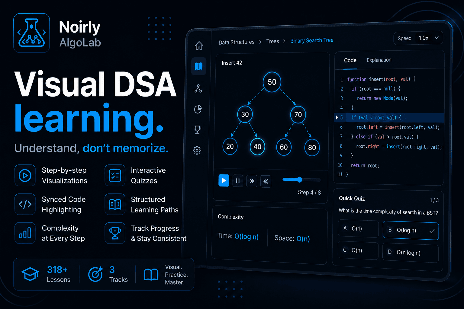 Noirly AlgoLab feature graphic