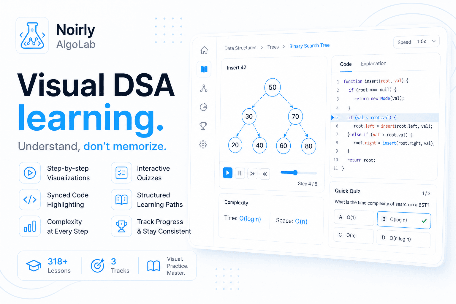 Noirly AlgoLab feature graphic