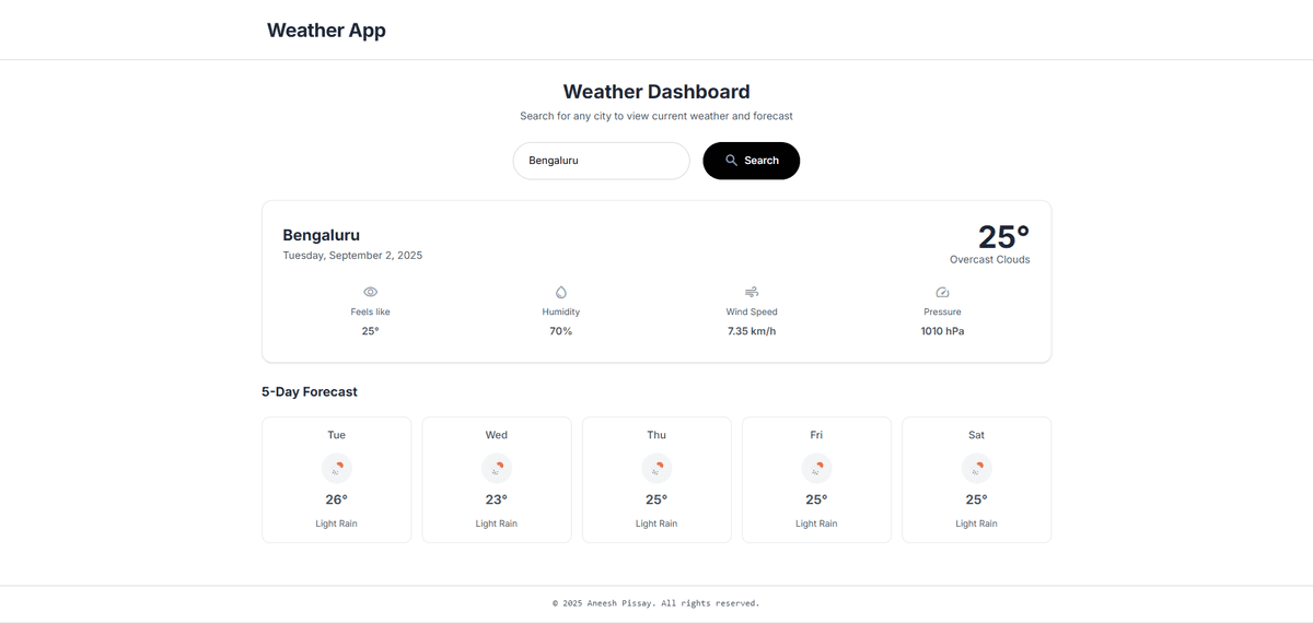 Weather Dashboard